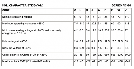 fd370-a8aa_rele21.png fd370-a8aa_rele21.png